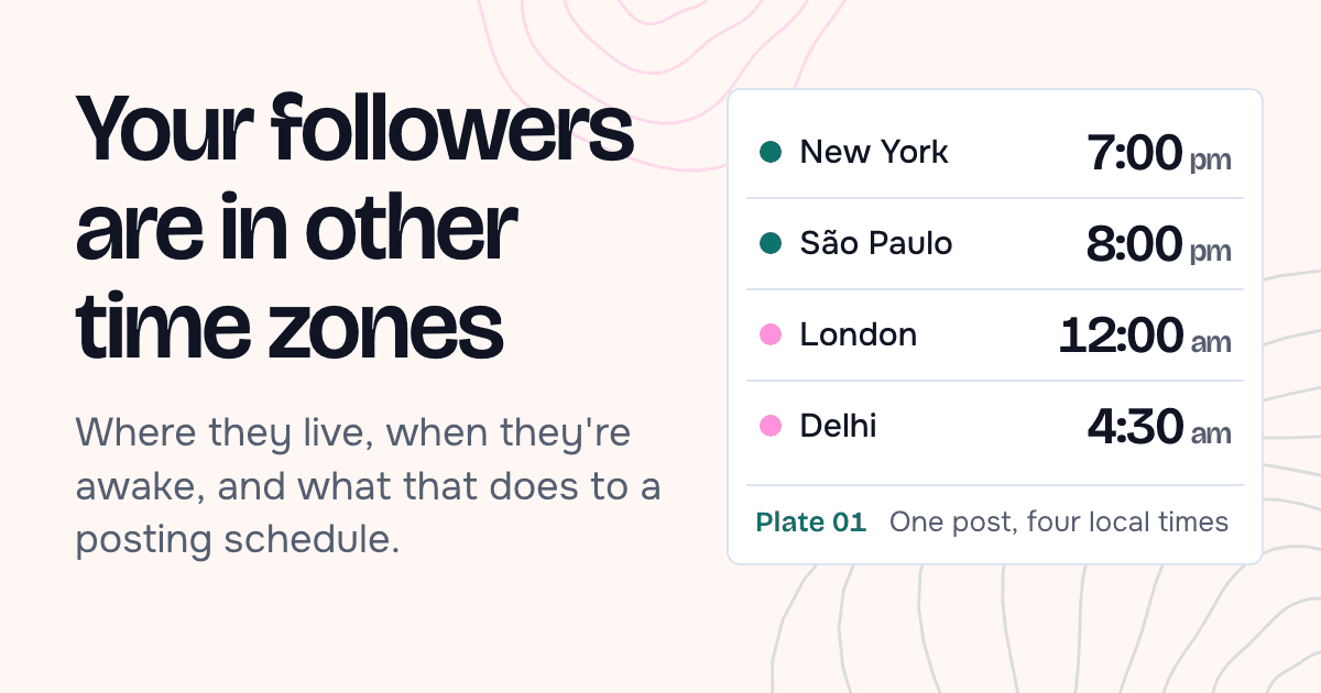 One Instagram post at 7 pm in New York shown as local time in São Paulo, London and Delhi