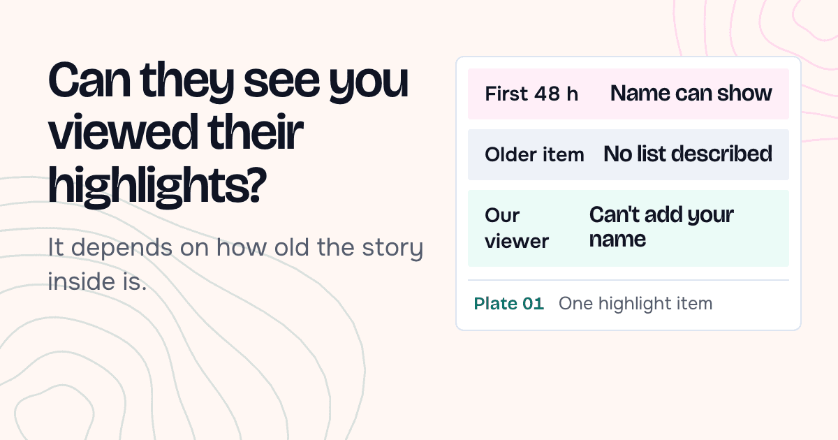 Headline "Can they see you viewed their highlights?" with three rows: in the first 48 hours your name can show, an older item has no list described, and our viewer can't add your name to their list