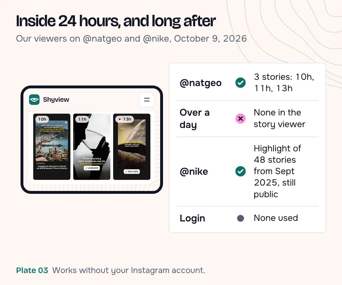 A phone screenshot of our story viewer on National Geographic showing three stories marked 10h, 11h and 13h, next to a table: Nike's highlight Just Do It holds 48 stories from September 2025 that are still public