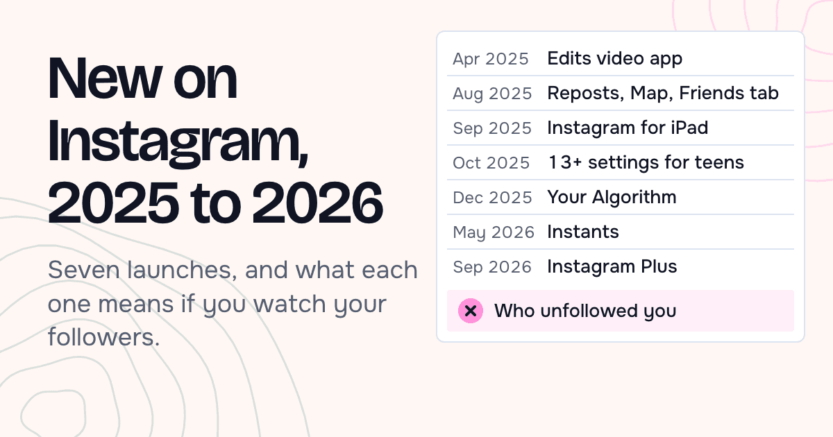 Instagram launches from 2025 to 2026 on a timeline, with the note that none of them lists who unfollowed you