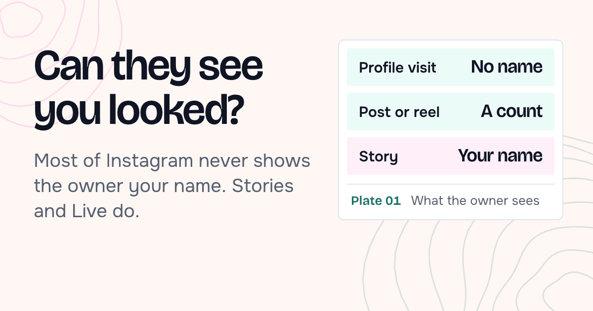 A profile, a post and a story card: only the story shows the owner a name